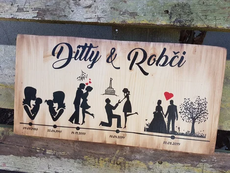 Tabuľka príbeh dvoch 20 x 40 cm hnedá