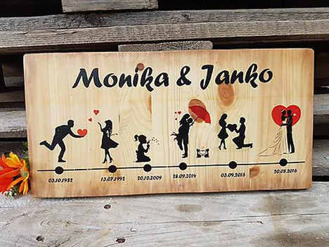 Tabuľka príbeh dvoch 20 x 40 cm hnedá