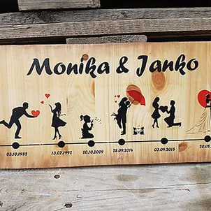 Tabuľka príbeh dvoch 20 x 40 cm hnedá